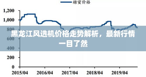 黑龍江風(fēng)選機(jī)價(jià)格走勢(shì)解析，最新行情一目了然
