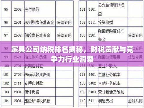 家具公司納稅排名揭秘，財(cái)稅貢獻(xiàn)與競(jìng)爭(zhēng)力行業(yè)洞察