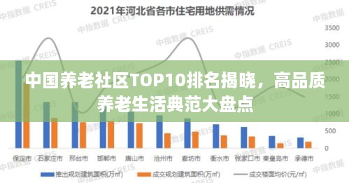 中國(guó)養(yǎng)老社區(qū)TOP10排名揭曉，高品質(zhì)養(yǎng)老生活典范大盤(pán)點(diǎn)