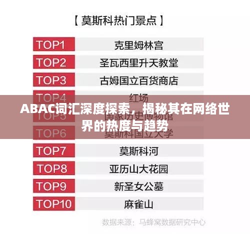 ABAC詞匯深度探索，揭秘其在網(wǎng)絡(luò)世界的熱度與趨勢(shì)
