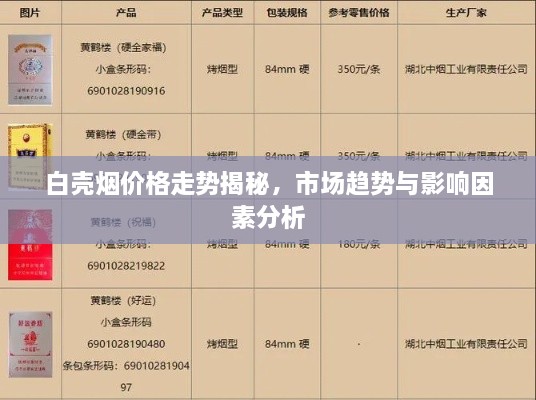 白殼煙價格走勢揭秘，市場趨勢與影響因素分析
