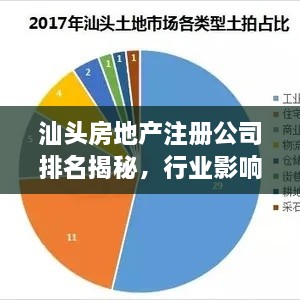 汕頭房地產(chǎn)注冊公司排名揭秘，行業(yè)影響力深度剖析