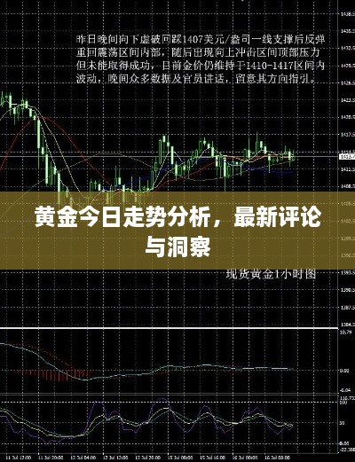 黃金今日走勢分析，最新評(píng)論與洞察