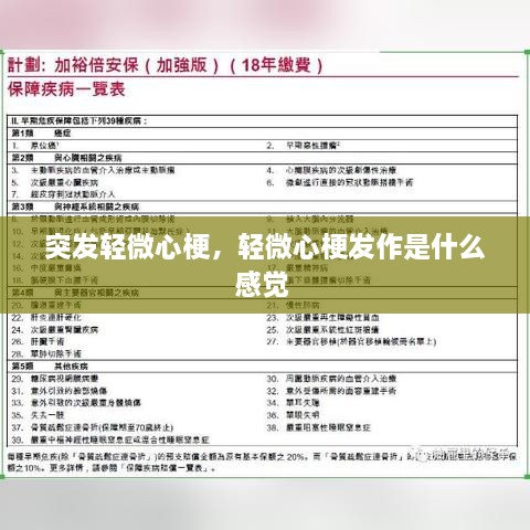 突發(fā)輕微心梗，輕微心梗發(fā)作是什么感覺 