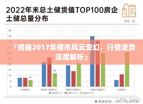 『揭秘2017年樓市風(fēng)云變幻，行情走勢深度解析』