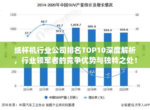 紙杯機(jī)行業(yè)公司排名TOP10深度解析，行業(yè)領(lǐng)軍者的競(jìng)爭(zhēng)優(yōu)勢(shì)與獨(dú)特之處！