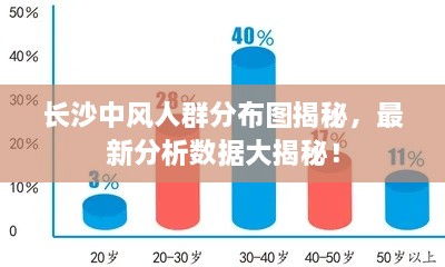長沙中風(fēng)人群分布圖揭秘，最新分析數(shù)據(jù)大揭秘！