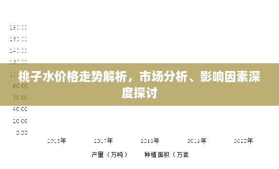 桃子水價格走勢解析，市場分析、影響因素深度探討