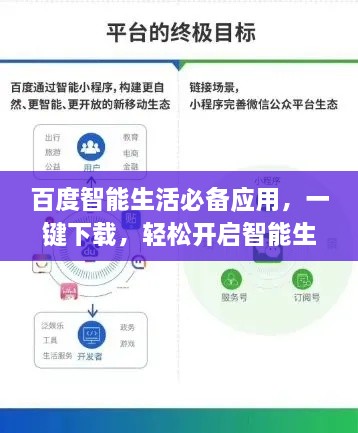 百度智能生活必備應(yīng)用，一鍵下載，輕松開啟智能生活之旅