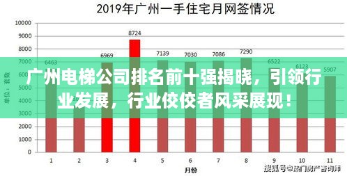 廣州電梯公司排名前十強(qiáng)揭曉，引領(lǐng)行業(yè)發(fā)展，行業(yè)佼佼者風(fēng)采展現(xiàn)！