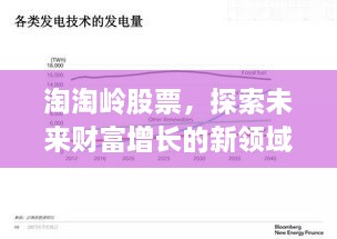 淘淘嶺股票，探索未來財(cái)富增長(zhǎng)的新領(lǐng)域