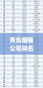 青島煙嘴公司排名揭曉，行業(yè)權(quán)威榜單出爐！