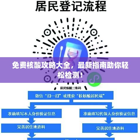 免費核酸攻略大全，最新指南助你輕松檢測！