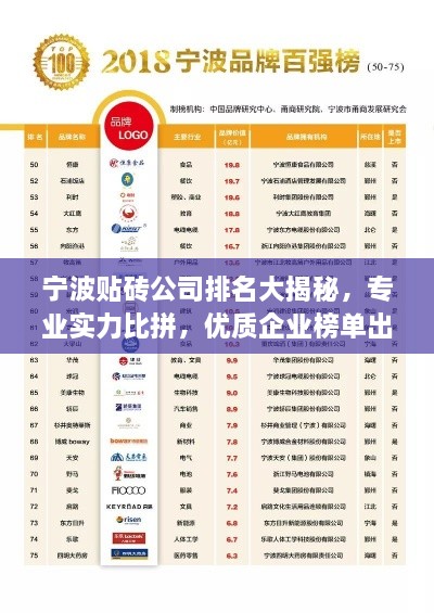 寧波貼磚公司排名大揭秘，專業(yè)實力比拼，優(yōu)質企業(yè)榜單出爐！
