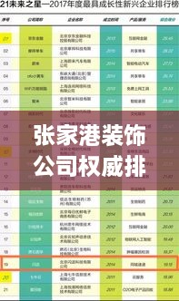 張家港裝飾公司權(quán)威排名榜單揭曉！