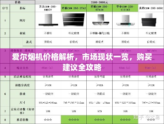 愛爾煙機(jī)價(jià)格解析，市場現(xiàn)狀一覽，購買建議全攻略