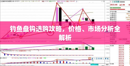 釣魚(yú)盤(pán)鉤選購(gòu)攻略，價(jià)格、市場(chǎng)分析全解析