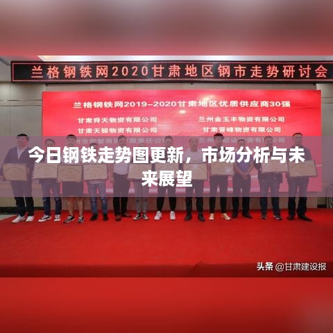 今日鋼鐵走勢圖更新，市場分析與未來展望