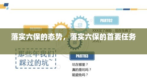 落實六保的態(tài)勢，落實六保的首要任務 
