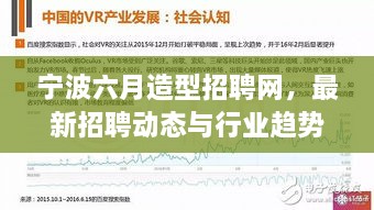 寧波六月造型招聘網(wǎng)，最新招聘動(dòng)態(tài)與行業(yè)趨勢(shì)深度解析