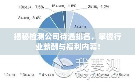 揭秘檢測公司待遇排名，掌握行業(yè)薪酬與福利內(nèi)幕！