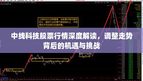 中線科技股票行情深度解讀，調(diào)整走勢背后的機遇與挑戰(zhàn)