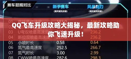 QQ飛車升級(jí)攻略大揭秘，最新攻略助你飛速升級(jí)！