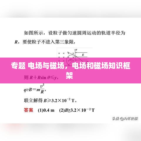 專題 電場(chǎng)與磁場(chǎng)，電場(chǎng)和磁場(chǎng)知識(shí)框架 