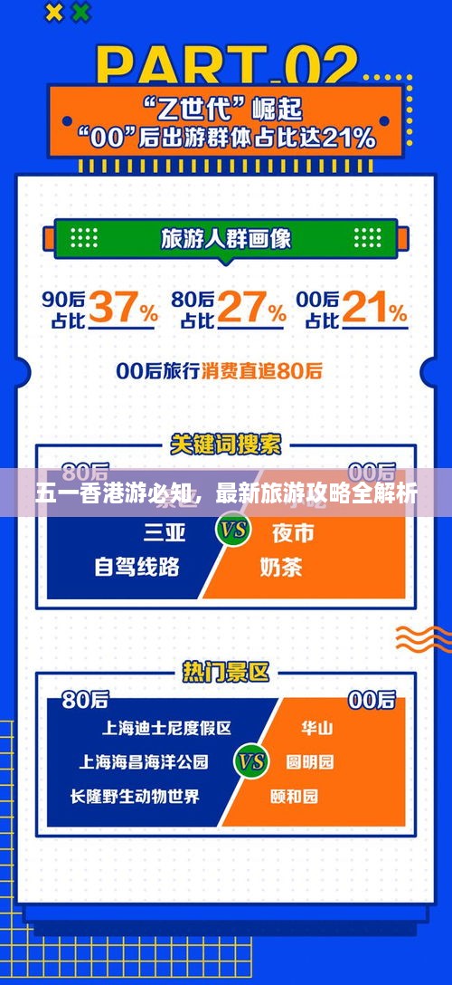 五一香港游必知，最新旅游攻略全解析