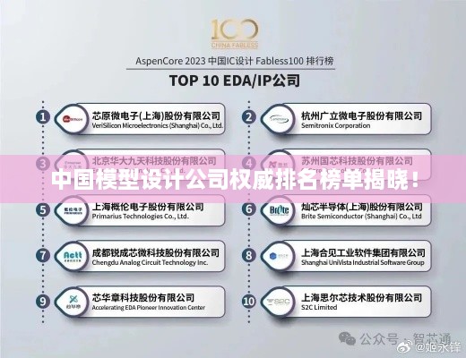 中國模型設計公司權威排名榜單揭曉！