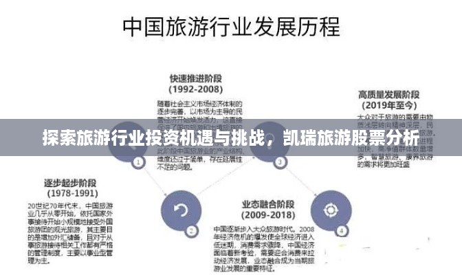 探索旅游行業(yè)投資機(jī)遇與挑戰(zhàn)，凱瑞旅游股票分析