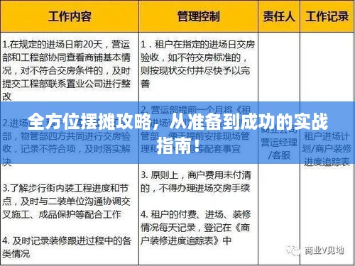 全方位擺攤攻略，從準(zhǔn)備到成功的實(shí)戰(zhàn)指南！