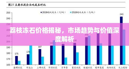 荔枝凍石價格揭秘，市場趨勢與價值深度解析
