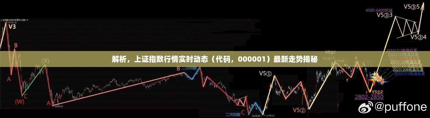 解析，上證指數(shù)行情實時動態(tài)（代碼，000001）最新走勢揭秘