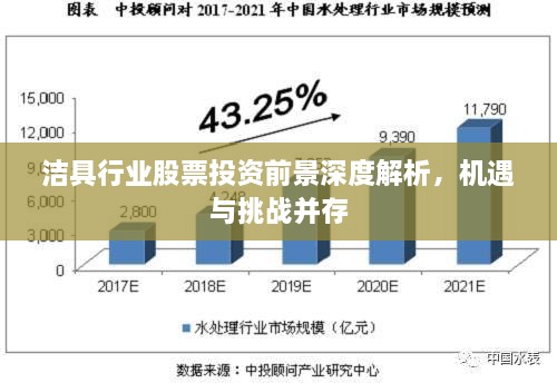 潔具行業(yè)股票投資前景深度解析，機遇與挑戰(zhàn)并存