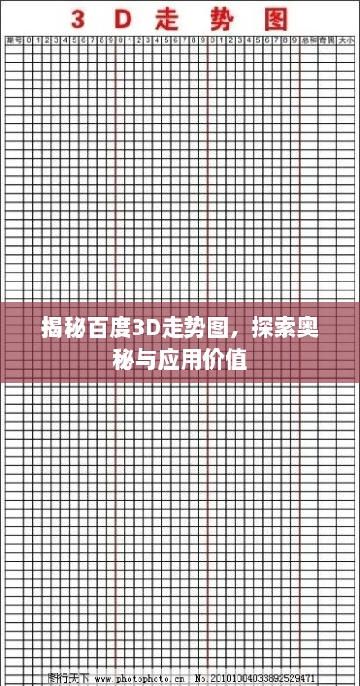 揭秘百度3D走勢(shì)圖，探索奧秘與應(yīng)用價(jià)值
