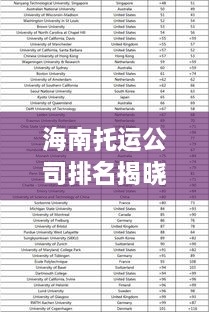 海南托運(yùn)公司排名揭曉，權(quán)威榜單，快速安全的服務(wù)你選哪家？