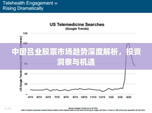 中國呂業(yè)股票市場趨勢深度解析，投資洞察與機遇