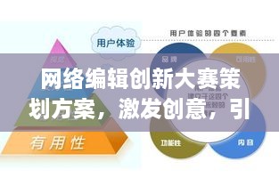 網(wǎng)絡(luò)編輯創(chuàng)新大賽策劃方案，激發(fā)創(chuàng)意，引領(lǐng)行業(yè)變革