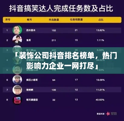 「裝飾公司抖音排名榜單，熱門(mén)影響力企業(yè)一網(wǎng)打盡」