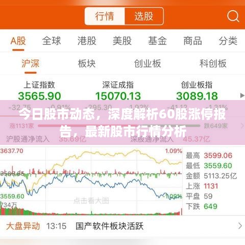 今日股市動態(tài)，深度解析60股漲停報告，最新股市行情分析