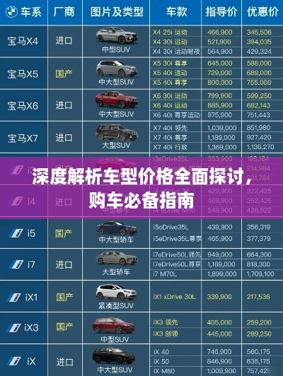 深度解析車型價(jià)格全面探討，購車必備指南