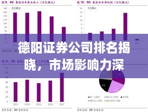 德陽證券公司排名揭曉，市場影響力深度剖析