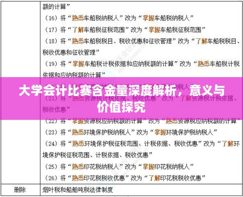 大學(xué)會(huì)計(jì)比賽含金量深度解析，意義與價(jià)值探究