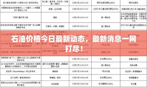 石油價格今日最新動態(tài)，最新消息一網(wǎng)打盡！