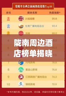 隴南周邊酒店榜單揭曉，TOP10最熱酒店推薦！