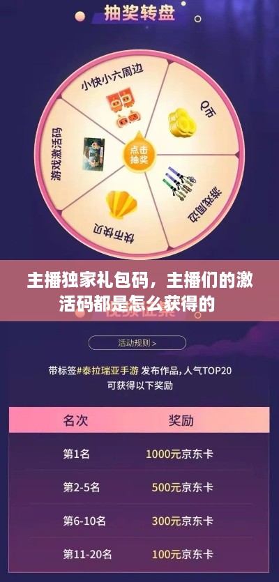 主播獨家禮包碼，主播們的激活碼都是怎么獲得的 
