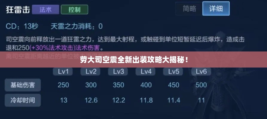 勞大司空震全新出裝攻略大揭秘！