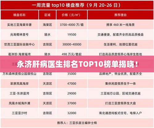永濟(jì)肝病醫(yī)生排名TOP10榜單揭曉！