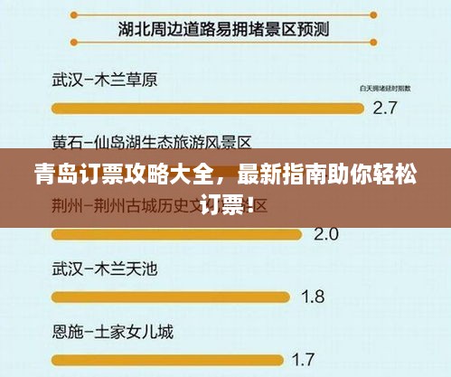青島訂票攻略大全，最新指南助你輕松訂票！